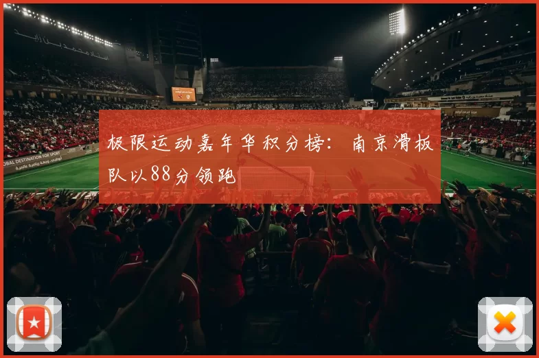 极限运动嘉年华积分榜：南京滑板队以88分领跑